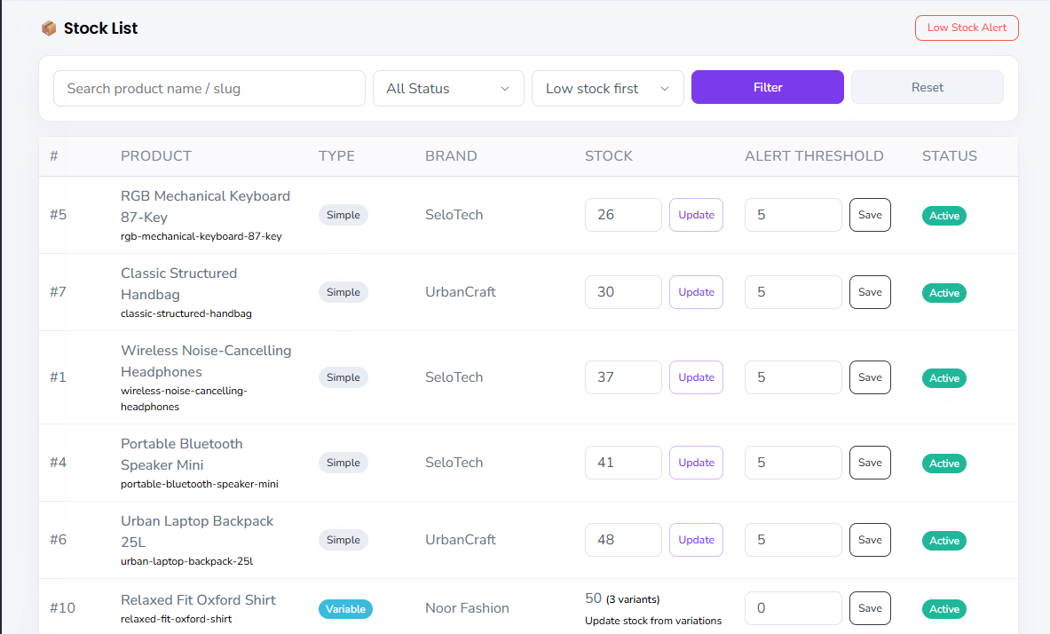 SeloPOS Stock List screen